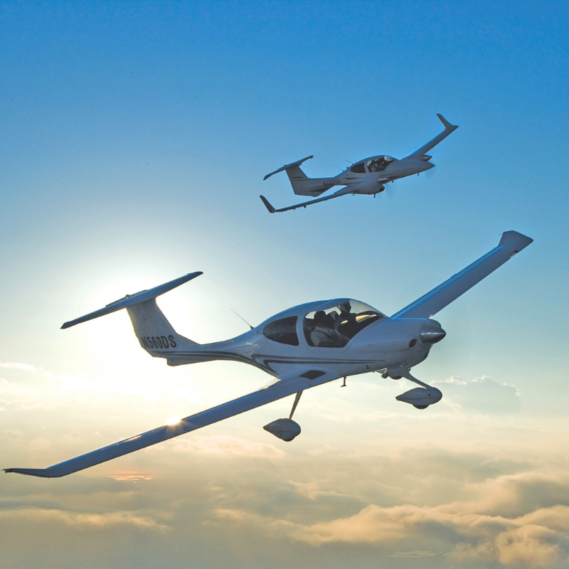 Commercial Aviation Management